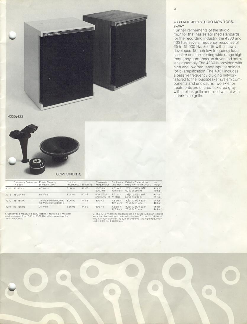catalogue JBL pro de 1975 Attachment