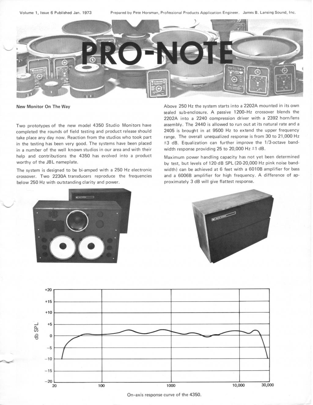 Name:  PRO-NOTE Vol.1, Issue6, P1, Jan-1973.jpg
Views: 1061
Size:  166.0 KB
