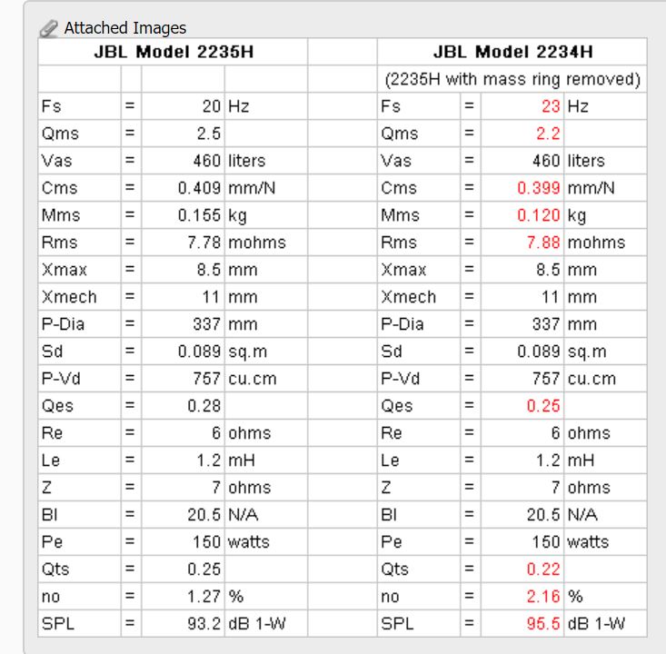 Name:  JBL 2234H vs 2235H specs.JPG
Views: 1413
Size:  93.8 KB