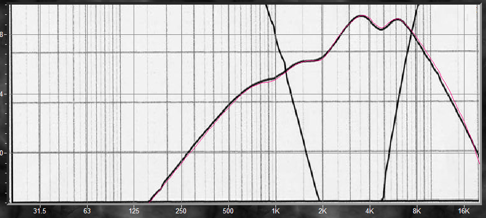 Name:  H9800 final2 curves.PNG
Views: 526
Size:  191.1 KB