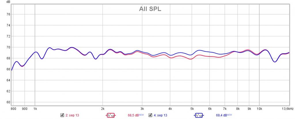 Name:  Slope difference - 1,35 vs 1,135 (blue).jpg
Views: 1980
Size:  39.9 KB